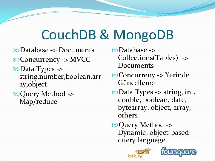 Couch. DB & Mongo. DB Database -> Documents Concurrency -> MVCC Data Types ->