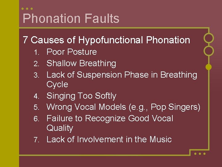 Phonation Faults 7 Causes of Hypofunctional Phonation 1. 2. 3. 4. 5. 6. 7.