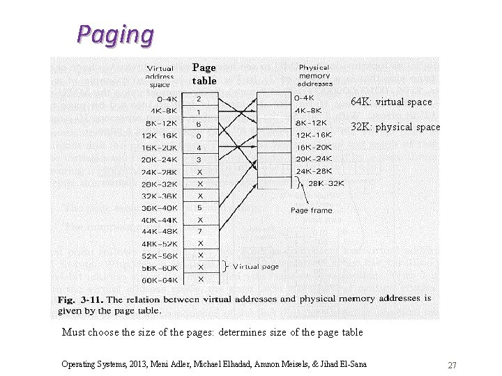 Paging Page table 64 K: virtual space 32 K: physical space Must choose the