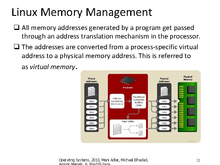 Linux Memory Management q All memory addresses generated by a program get passed through