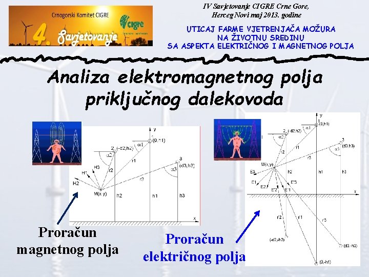 IV Savjetovanje CIGRE Crne Gore, Herceg Novi maj 2013. godine UTICAJ FARME VJETRENJAČA MOŽURA