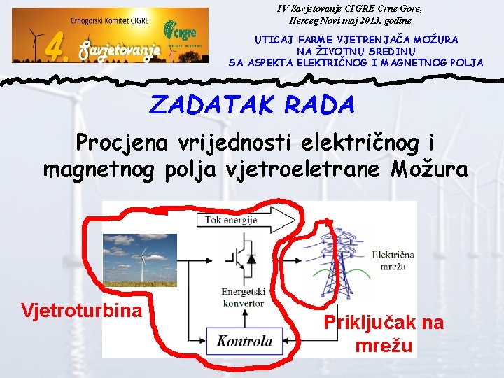 IV Savjetovanje CIGRE Crne Gore, Herceg Novi maj 2013. godine UTICAJ FARME VJETRENJAČA MOŽURA