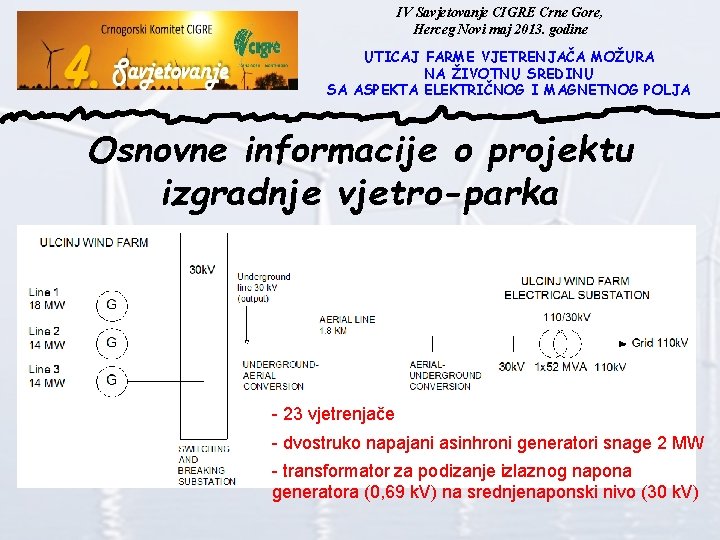 IV Savjetovanje CIGRE Crne Gore, Herceg Novi maj 2013. godine UTICAJ FARME VJETRENJAČA MOŽURA