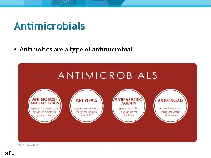 Antimicrobials • Antibiotics are a type of antimicrobial Ref: 1 
