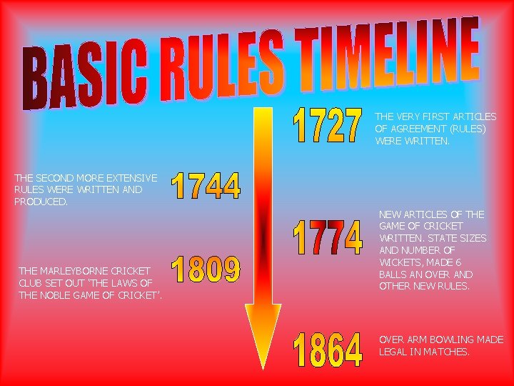 THE VERY FIRST ARTICLES OF AGREEMENT (RULES) WERE WRITTEN. THE SECOND MORE EXTENSIVE RULES