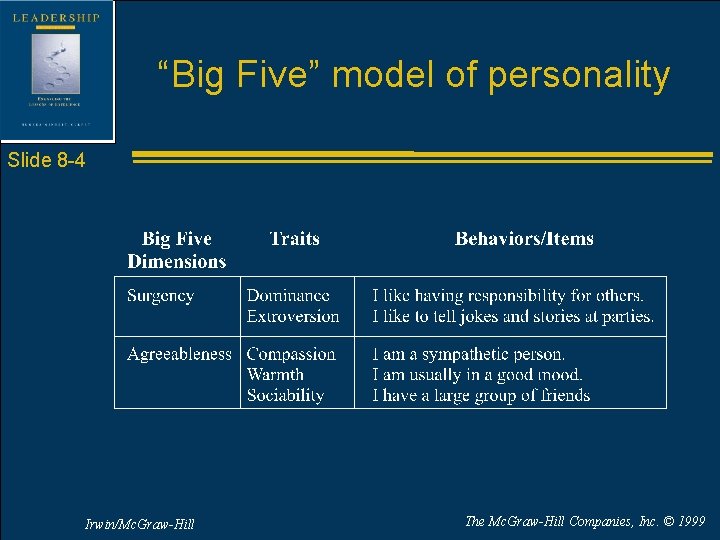 “Big Five” model of personality Slide 8 -4 Irwin/Mc. Graw-Hill The Mc. Graw-Hill Companies,