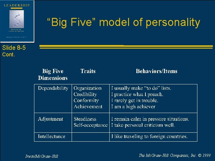 “Big Five” model of personality Slide 8 -5 Cont. Irwin/Mc. Graw-Hill The Mc. Graw-Hill