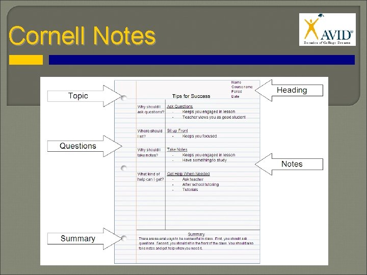 Cornell Notes 