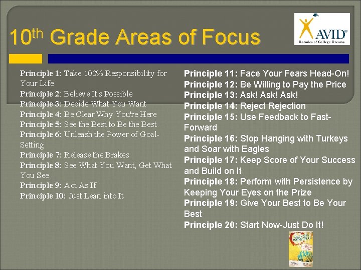 th 10 Grade Areas of Focus Principle 1: Take 100% Responsibility for Your Life