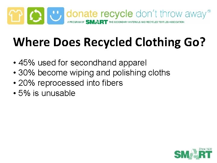 Where Does Recycled Clothing Go? • 45% used for secondhand apparel • 30% become