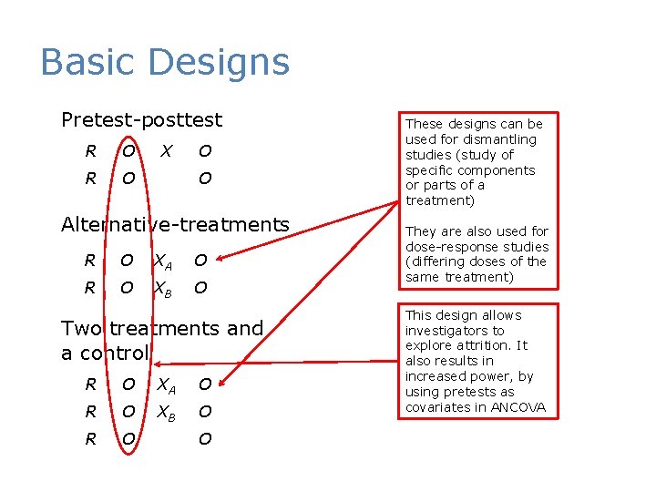 Basic Designs Pretest-posttest R O X O O Alternative-treatments R O XA O R