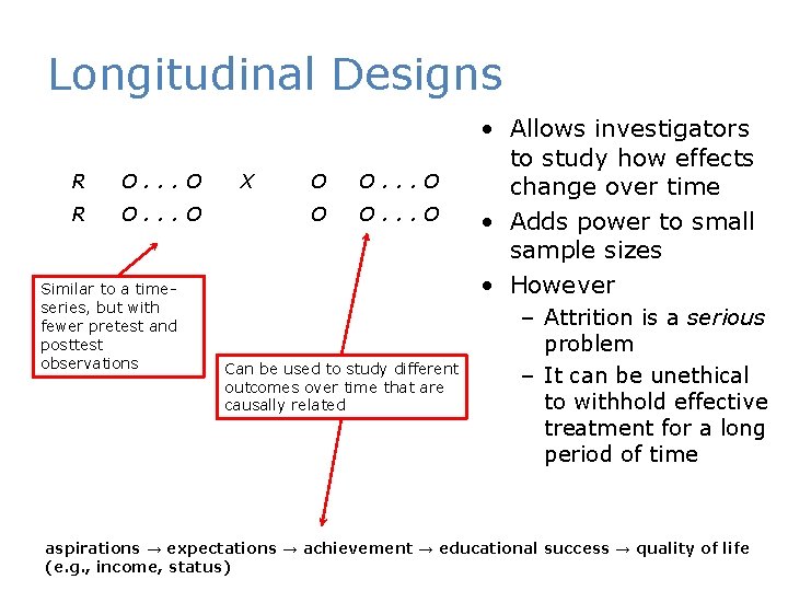 Longitudinal Designs R O. . . O Similar to a timeseries, but with fewer