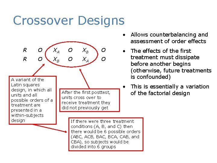 Crossover Designs • Allows counterbalancing and assessment of order effects R O XA O