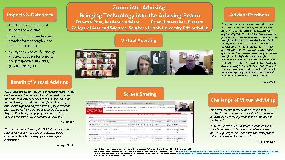 Zoom into Advising: Bringing Technology into the Advising Realm Impacts & Outcomes Danette Ross,
