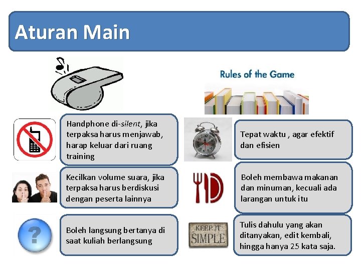 Aturan Main Handphone di-silent, jika terpaksa harus menjawab, harap keluar dari ruang training Tepat