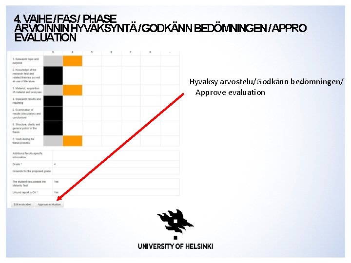 4. VAIHE/FAS/ PHASE ARVIOINNINHYVÄKSYNTÄ/GODKÄNNBEDÖMNINGEN/APPRO EVALUATION • Hyväksy arvostelu/Godkänn bedömningen/ Approve evaluation 4. VAIHE/FAS/ PHASE ARVIOINNINHYVÄKSYNTÄ/GODKÄNNBEDÖMNINGEN/APPRO EVALUATION • Hyväksy arvostelu/Godkänn bedömningen/ Approve evaluation