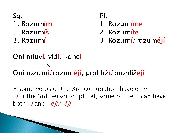 Sg. 1. Rozumím 2. Rozumíš 3. Rozumí Pl. 1. Rozumíme 2. Rozumíte 3. Rozumí/rozumějí