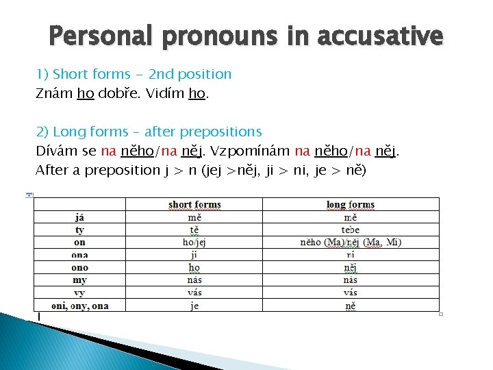 Personal pronouns in accusative 1) Short forms - 2 nd position Znám ho dobře.