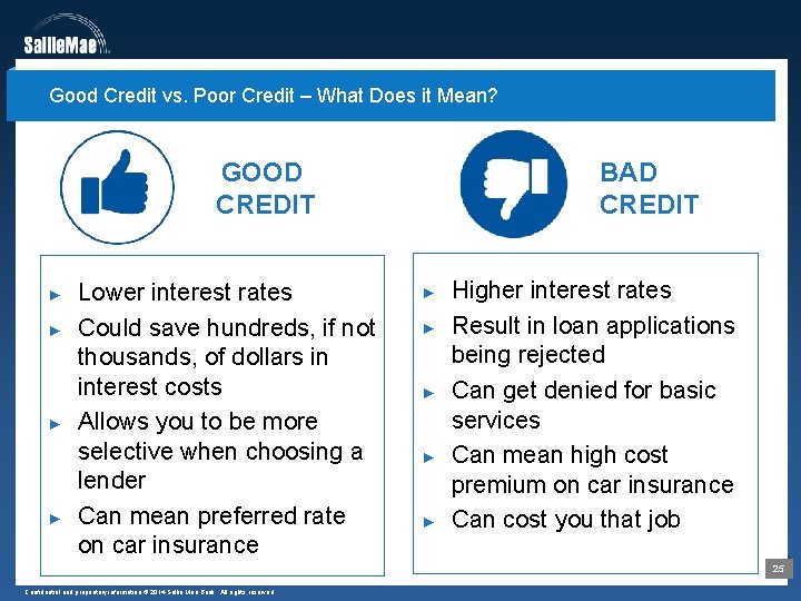 Good Credit vs. Poor Credit – What Does it Mean? GOOD CREDIT ► ►