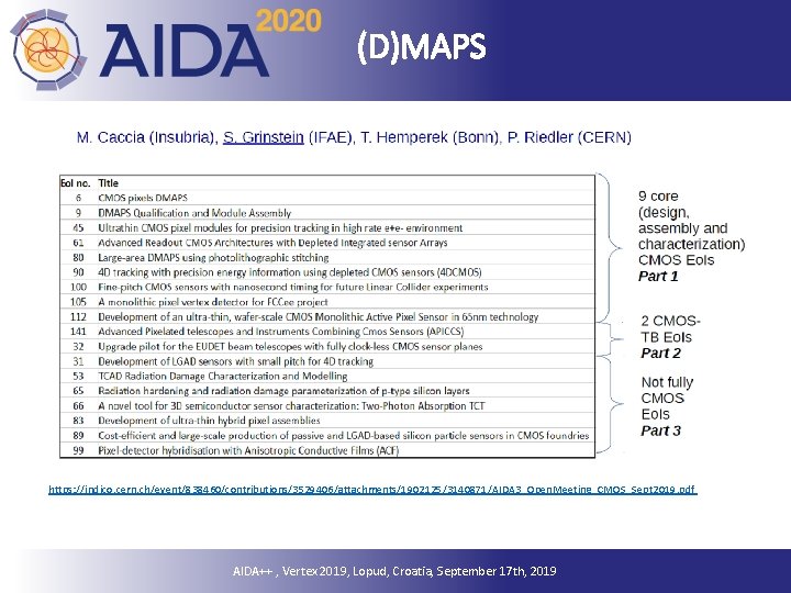 (D)MAPS https: //indico. cern. ch/event/838460/contributions/3529406/attachments/1902125/3140871/AIDA 3_Open. Meeting_CMOS_Sept 2019. pdf AIDA++ , Vertex 2019, Lopud,