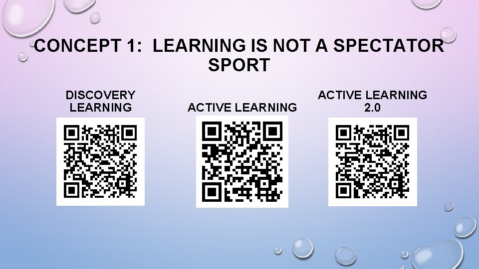 CONCEPT 1: LEARNING IS NOT A SPECTATOR SPORT DISCOVERY LEARNING ACTIVE LEARNING 2. 0