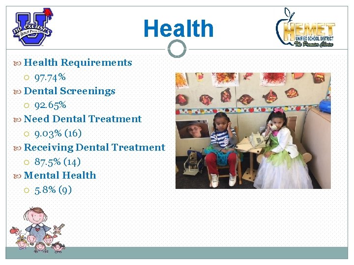 Health Requirements 97. 74% Dental Screenings 92. 65% Need Dental Treatment 9. 03% (16)