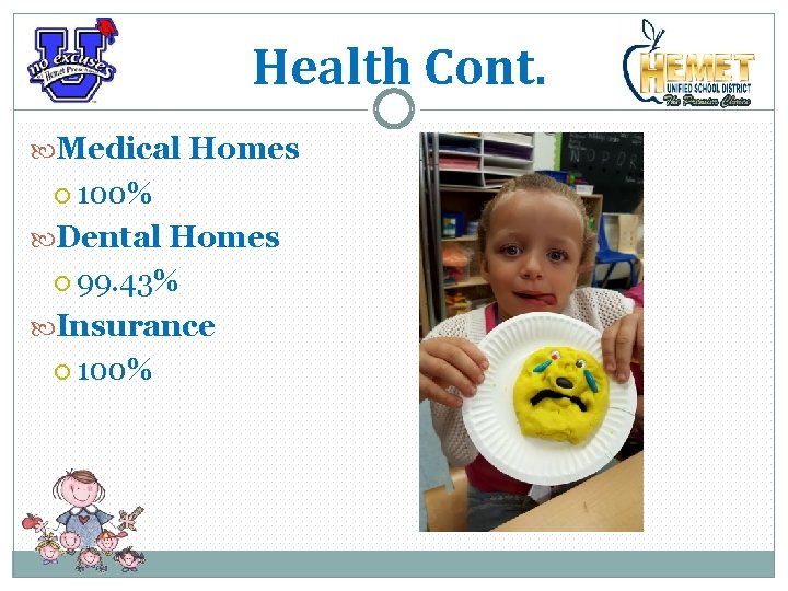 Health Cont. Medical Homes 100% Dental Homes 99. 43% Insurance 100% 