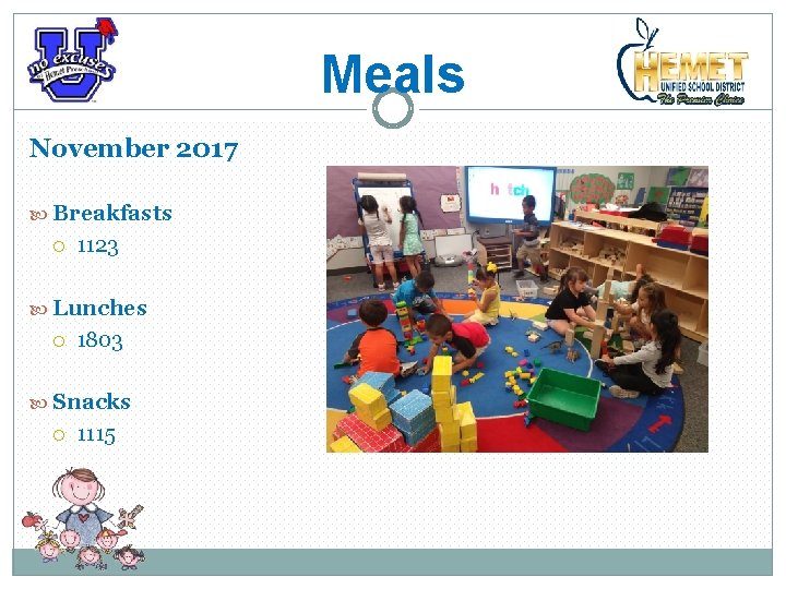 Meals November 2017 Breakfasts 1123 Lunches 1803 Snacks 1115 