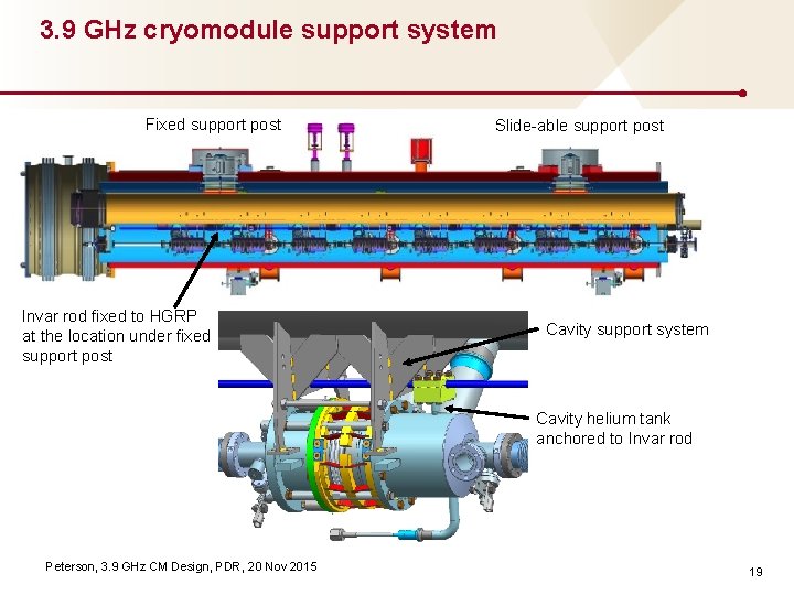 3. 9 GHz cryomodule support system Fixed support post Invar rod fixed to HGRP