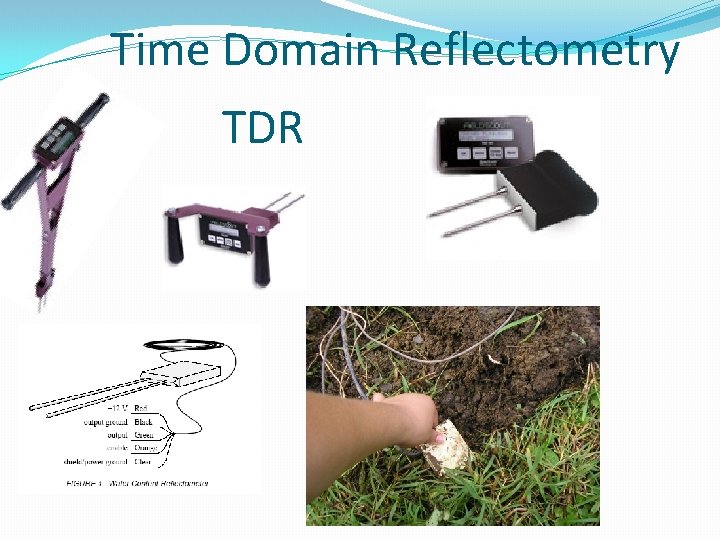 Time Domain Reflectometry TDR 