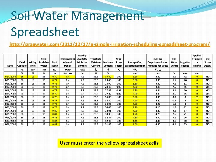 Soil Water Management Spreadsheet http: //pragwater. com/2011/12/17/a-simple-irrigation-scheduling-spreadsheet-program/ User must enter the yellow spreadsheet cells