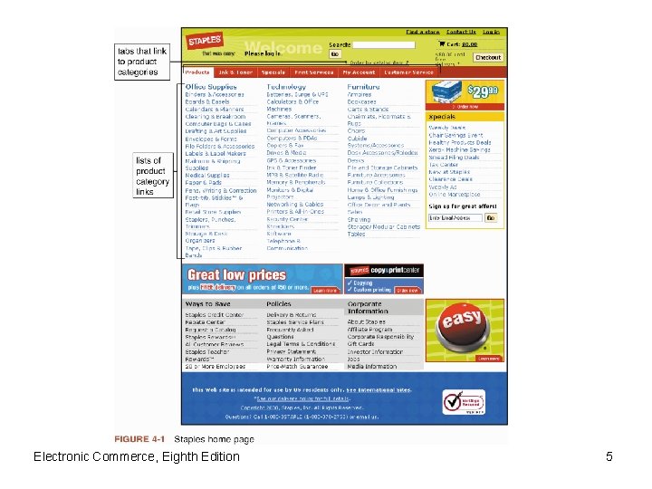 Electronic Commerce, Eighth Edition 5 