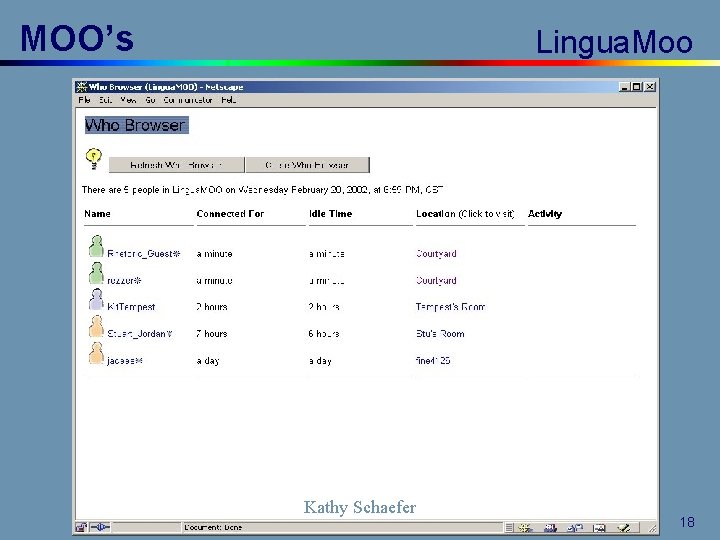 MOO’s Lingua. Moo Kathy Schaefer 18 