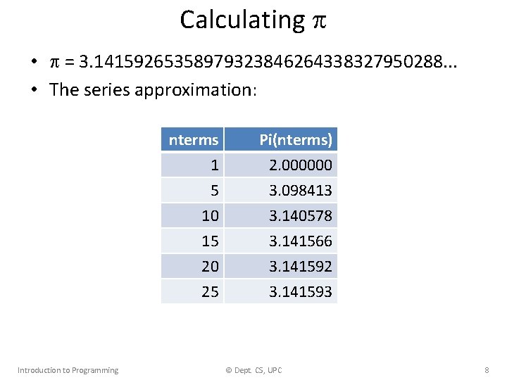 Calculating • = 3. 14159265358979323846264338327950288. . . • The series approximation: Introduction to Programming