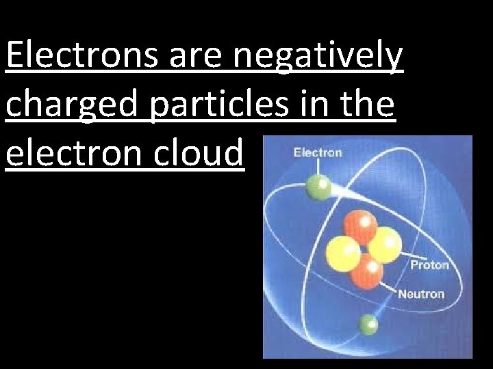 Electrons are negatively charged particles in the electron cloud 