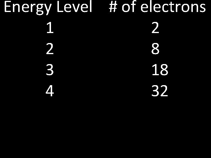 Energy Level # of electrons 1 2 2 8 3 18 4 32 