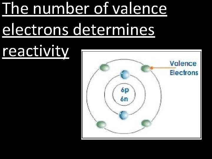 The number of valence electrons determines reactivity 