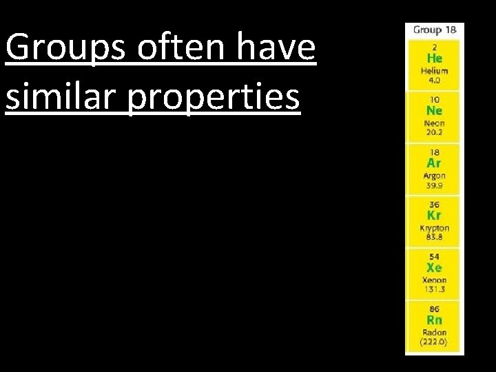 Groups often have similar properties 