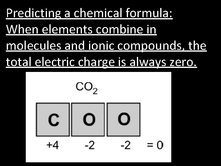 Predicting a chemical formula: When elements combine in molecules and ionic compounds, the total