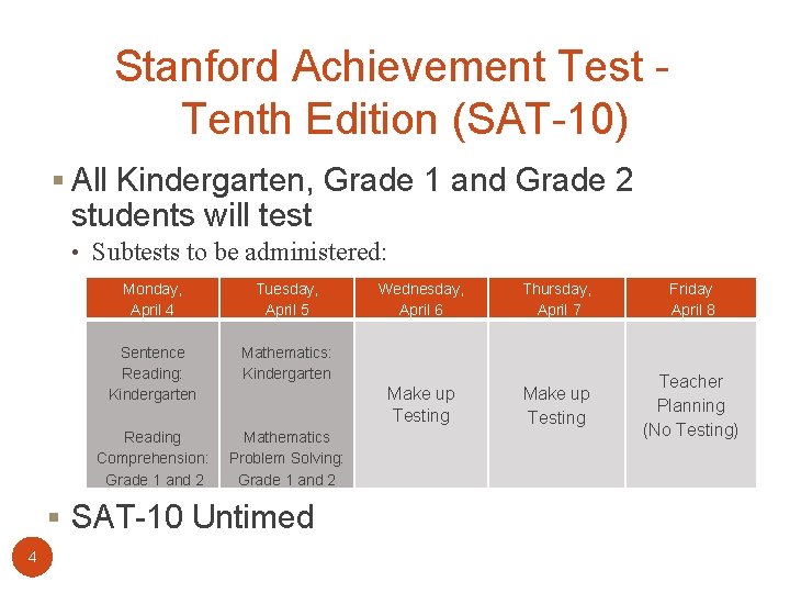 Stanford Achievement Test - Tenth Edition (SAT-10) § All Kindergarten, Grade 1 and Grade