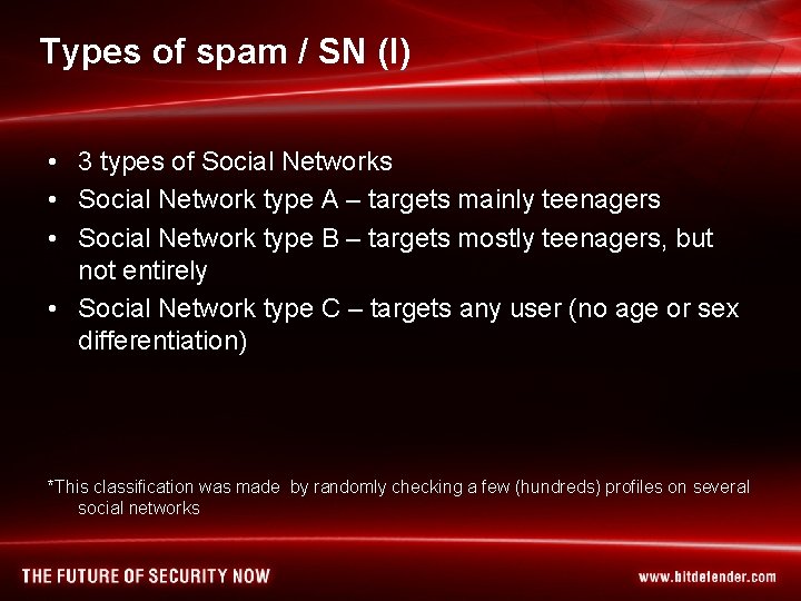 Types of spam / SN (I) • 3 types of Social Networks • Social