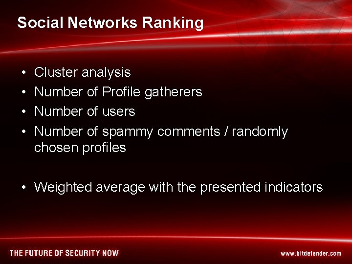 Social Networks Ranking • • Cluster analysis Number of Profile gatherers Number of users