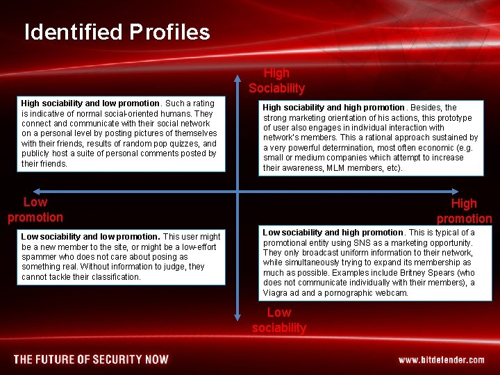 Identified Profiles High Sociability High sociability and low promotion. Such a rating is indicative