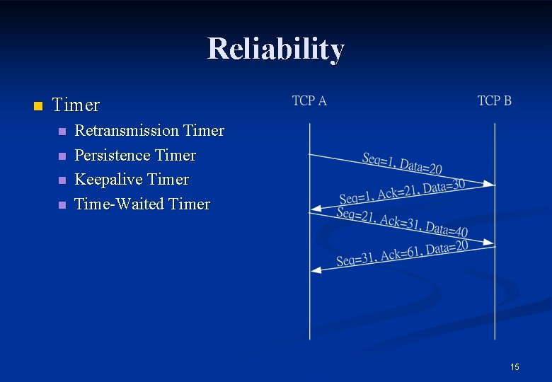 Reliability n Timer n n Retransmission Timer Persistence Timer Keepalive Timer Time-Waited Timer 15