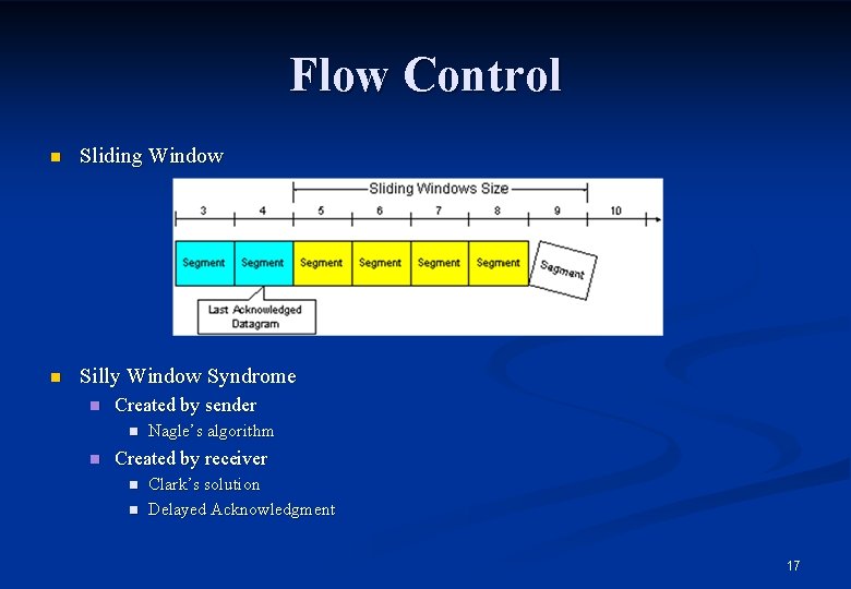 Flow Control n Sliding Window n Silly Window Syndrome n Created by sender n