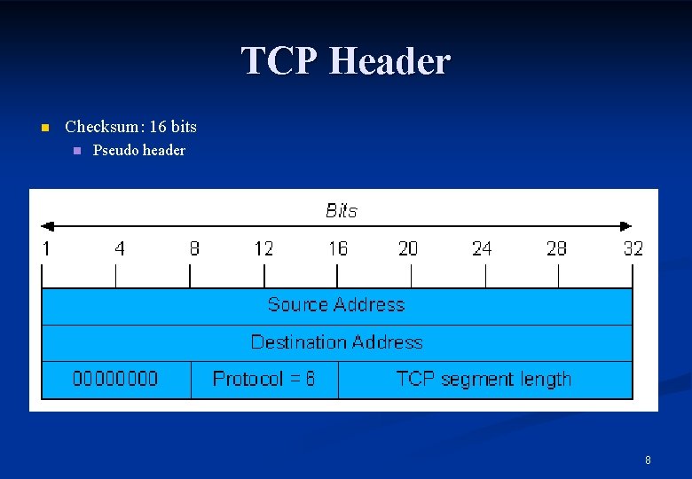 TCP Header n Checksum: 16 bits n Pseudo header 8 