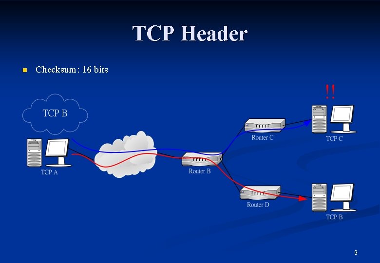 TCP Header n Checksum: 16 bits 9 