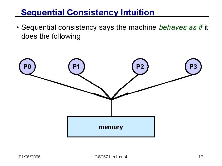 Sequential Consistency Intuition • Sequential consistency says the machine behaves as if it does