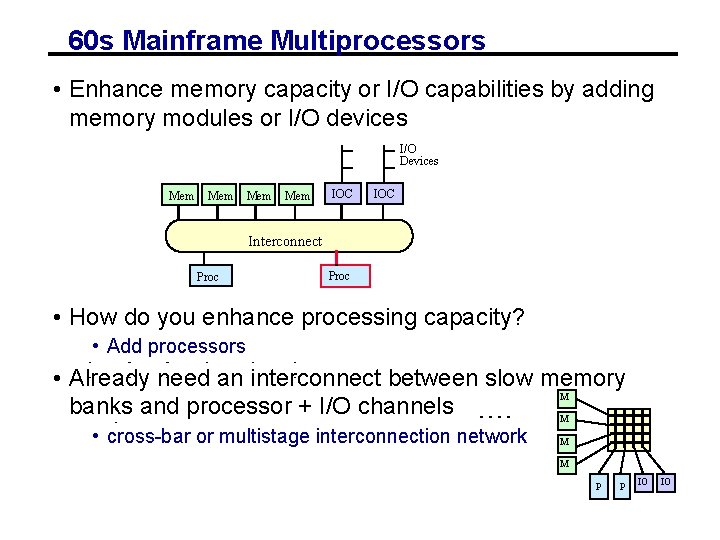 60 s Mainframe Multiprocessors • Enhance memory capacity or I/O capabilities by adding memory