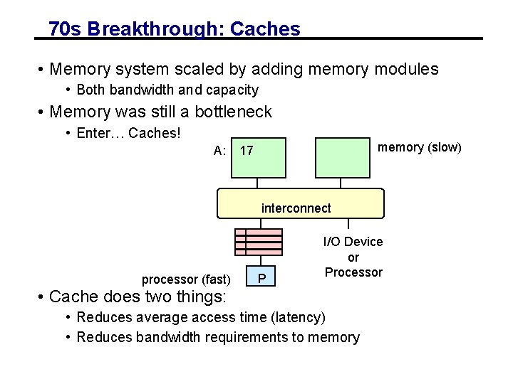 70 s Breakthrough: Caches • Memory system scaled by adding memory modules • Both